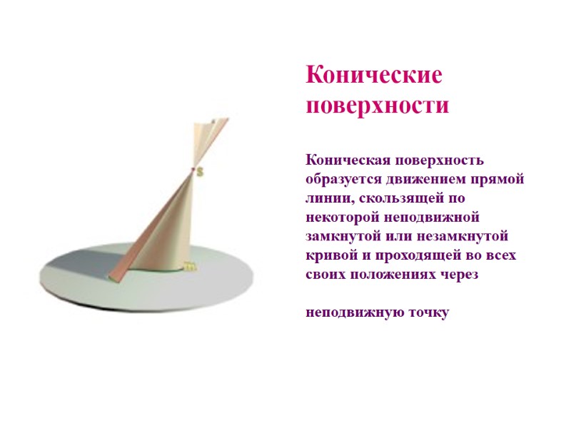 Конические поверхности  Коническая поверхность образуется движением прямой линии, скользящей по некоторой неподвижной замкнутой